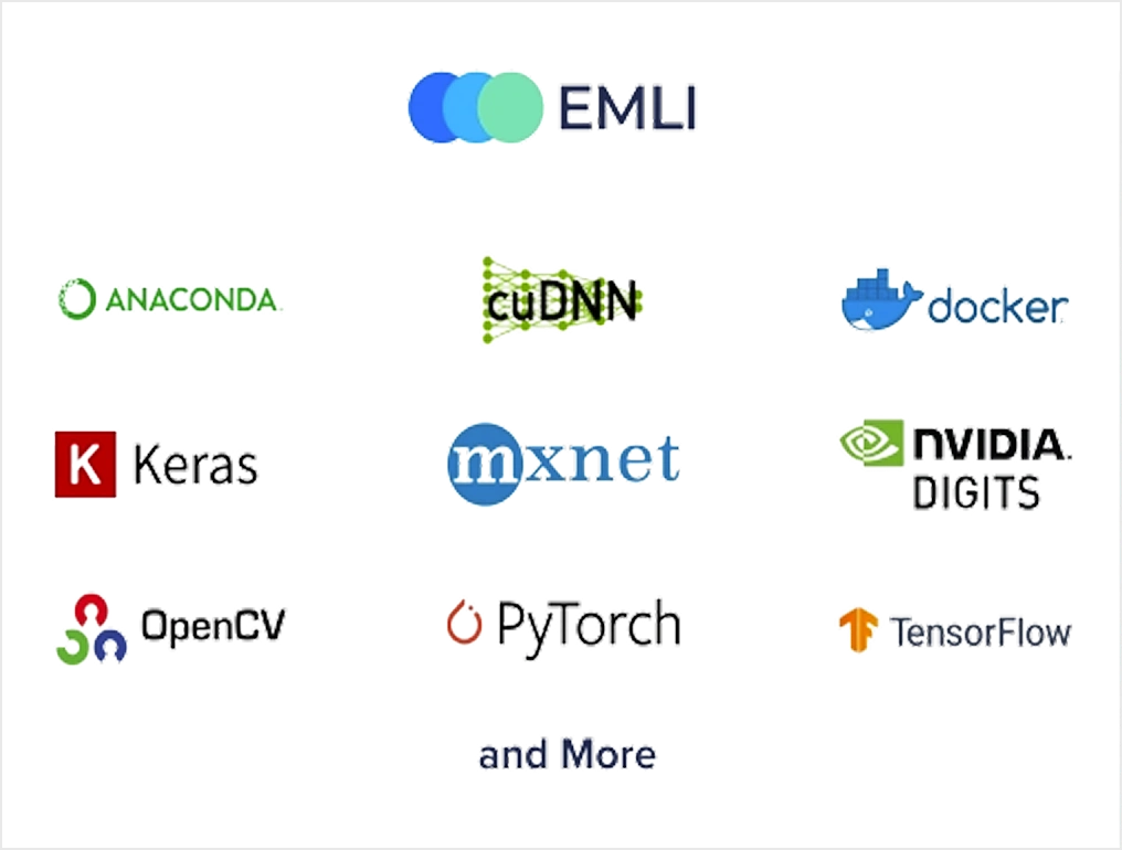 AI Workload Stack