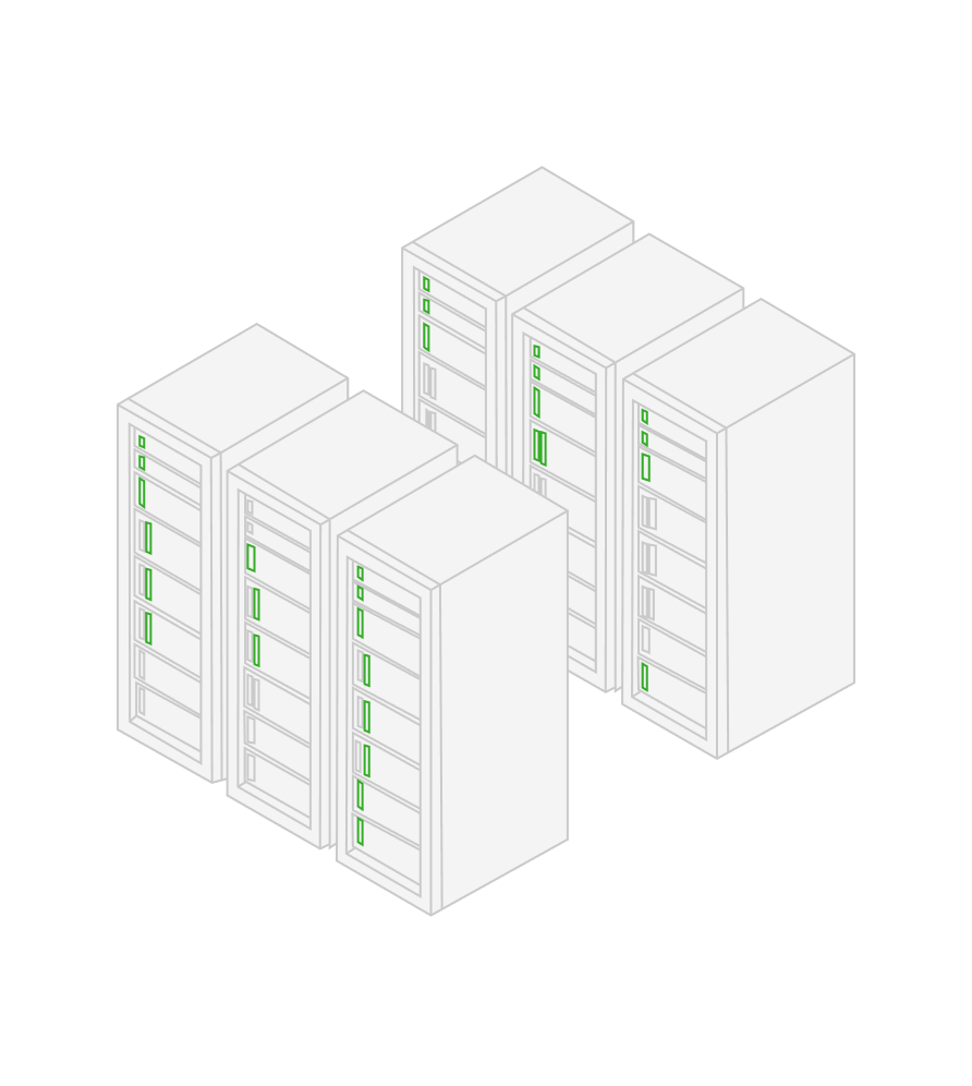 Performance Clusters